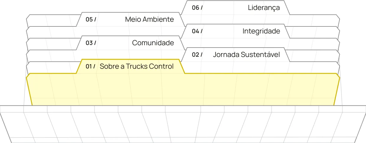tctec report graph